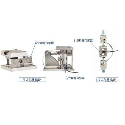 贵州SCS-50吨汽车衡称重模块价格，全不锈钢称重模块