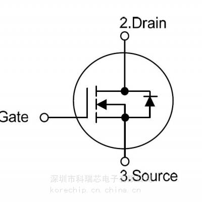 1N60G-KW ̨˳600V NѹMOS UTCٿӦ