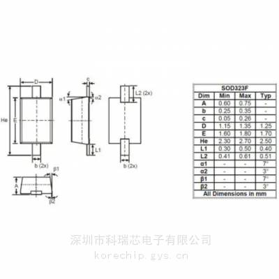 原装現货供应 DIODES达尔 DDZ10CSF-7 精密齐纳二极管