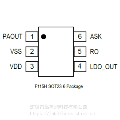 Ӧ12VߵѹоƬF115H SYNOXOƵIC