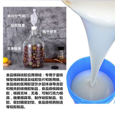 ӦƿʳƷģ߹轺