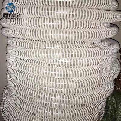 ӦXXYRGƽĥXY-0417PVCܽǿ