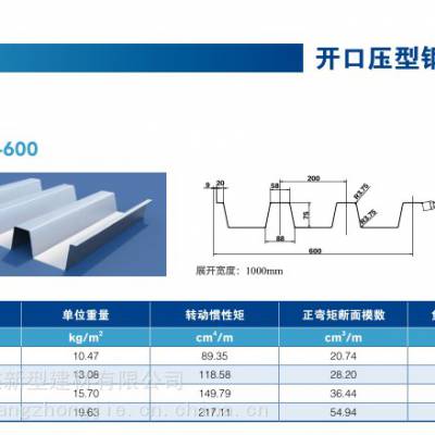 75-200-600型开口楼承板钢结构组合楼板版型