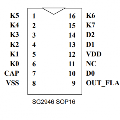 SG2946 八键触摸芯片 BCD输出 高抗干扰能力