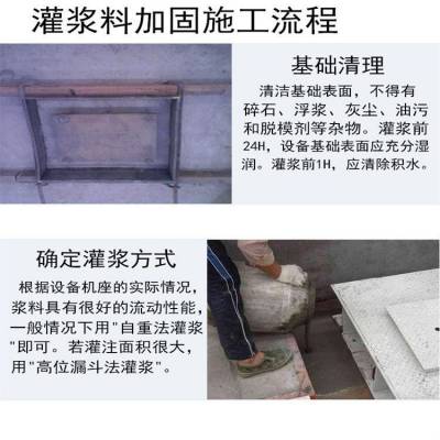 宜昌H60灌浆料高强聚合物骨料公路桥梁建筑加固