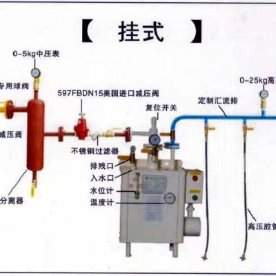 深圳中邦气化器，壁挂式气化炉，燃气设备，旷小姐