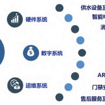 北京城镇智慧供排水系统定制方案 明光利拓智能科技供应