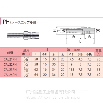 日本nac长掘快速接头 快速接头cal21ph Cal22ph Cal23ph Cal24ph价格 推发网