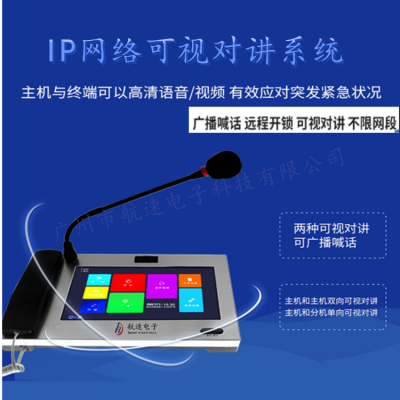 IPӶԽϵͳ һʽ TBV-GZ810HS