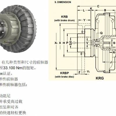 Transfluid KSL调速型液力偶合器有***的扭振消除效果