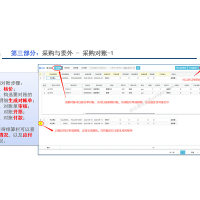 中山市模具公司erp 和谐共赢 中山云易云软件供应