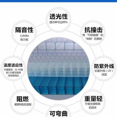 阜阳四层阳光板报价***