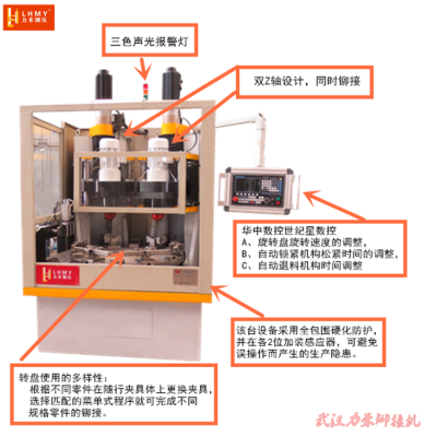 液压哈芬槽冲孔机 根据槽道的要求可实现全自动化