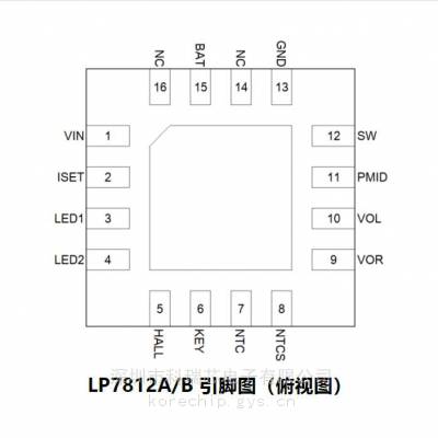 微源芯片系列 LP7812A 多合一智能TWS充电仓管理IC