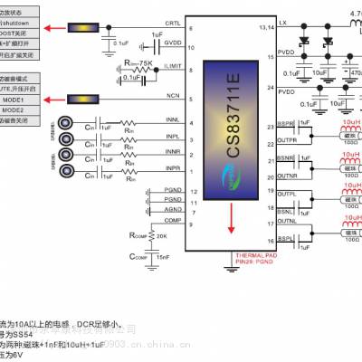 CS83711 ﮵7.4Vѹ2x16.5W D๦IC