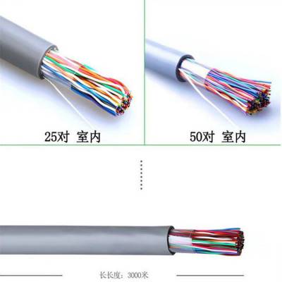 HYPV23 6x2.0阻燃通信屏蔽电缆