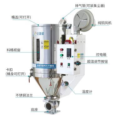 安捷能塑料干燥机 200KG节能干燥机 立式干燥机 热风干燥烘干均匀 不锈钢材质