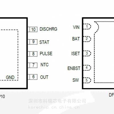 钰泰ETA9184D3K 20V线性充电器 适用于TWS充电座 深圳代理商