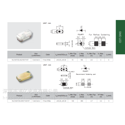 16-213/R6C-AQ2R2B/3TڹƬ0402LED