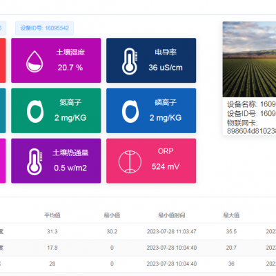 �����������ʪ���Զ����ϵͳ �����ϴ� 3.5������֧��