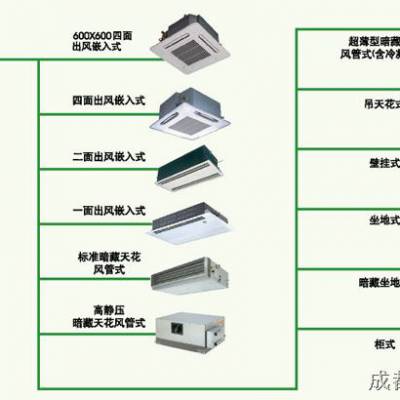 格力中央空调计费-格力中央空调计费价格-格力空调分户计量