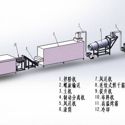 LINYANGӪ豸 ʳ豸