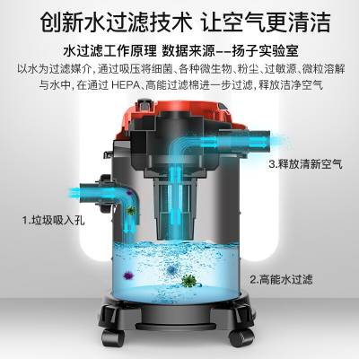 ʲôӺʵ õĳ 1200W