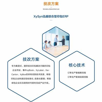 上海MES-上海迅越软件 -印刷包装MES