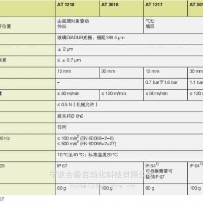 福建省供售海德汗AT3017长度计680984-02长度计量器具