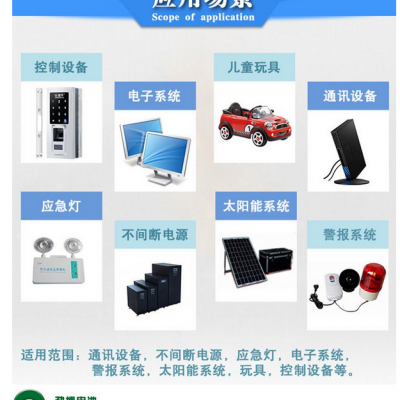 劲博蓄电池JP-HSE-7-12 12V7AH高功率太阳能灯UPS主机