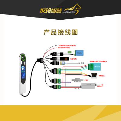 重庆智慧工地 工地实名制人脸识别门禁活体检测终端