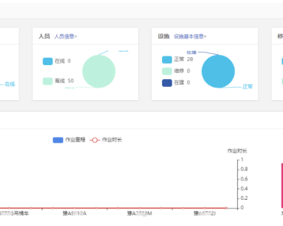 深圳比较好的智慧公厕按需定制 客户至上 深圳冠扬环境工程供应