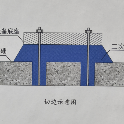 中国京冶 纽维逊 高强无收缩灌浆料 CGM设备基础二次灌浆