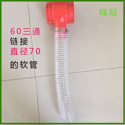 ֳ߲͸ֳͨ豸ֱ