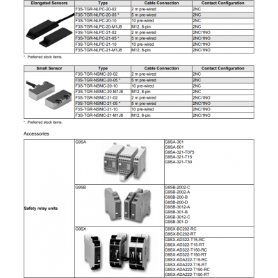 Kistler压力传感器Pressure switch 9416-A5电子模块