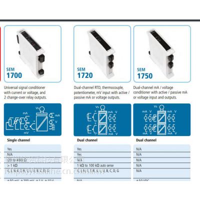 新品供应英国STATUS变送器