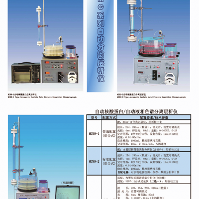 自动液相色谱分离层析仪豪华配置（组合式中文显示）