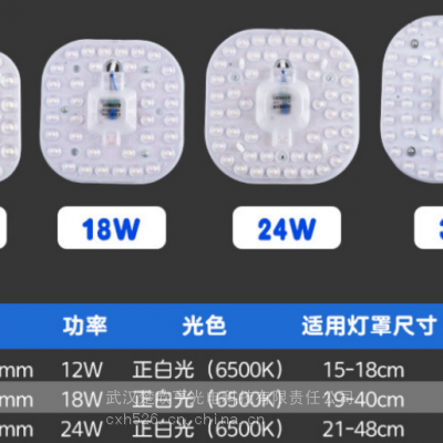 紫光智明LED玉米灯25W 防爆灯具灯芯维修 20W小体积LED应急智能BFL9200-25W