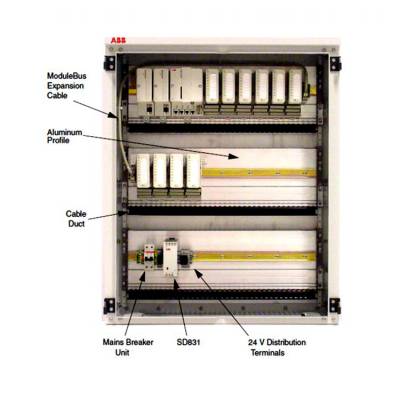 ABB-SYN5201A-Z V277 3BHB006714R0277