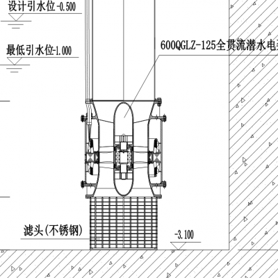 不锈钢贯流泵***泵卧式安装潜水泵全贯流泵