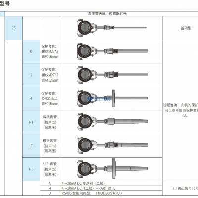 昆仑海岸4-20ma电流输出显示型防爆螺纹式温度变送器传感器JWB/25