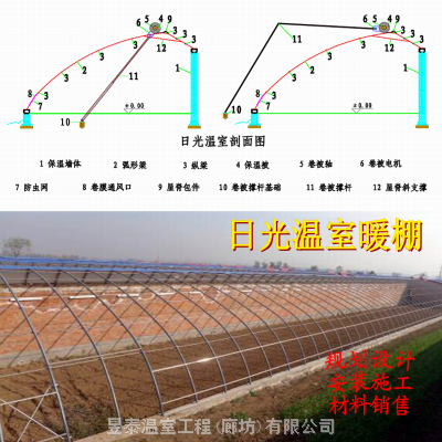 昱泰日光温室蔬菜大棚薄膜覆盖棉被保温暖棚YTWSRG2107