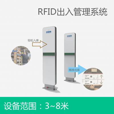 ӱǩܻϵͳ RFID߶д豸 ˮ߲ɼ