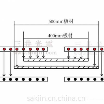 ݴĶйĻ-⾫0.8mm