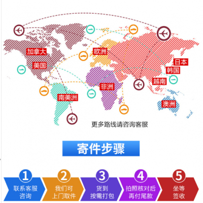 供上海空运海运欧洲卡航货运代理 订舱报关报检物流仓储服务