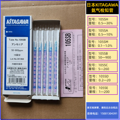 ձKITAGAWAʽ105SA 105SB 105SC105SD105SH105SM