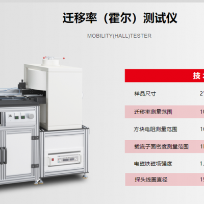 半导体量测设备