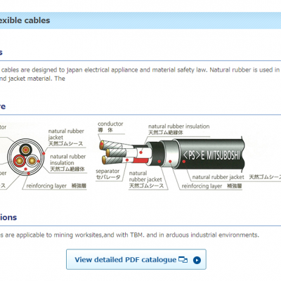 三星电线（MITSUBOSHI）品牌橡胶电缆