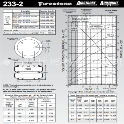 凡士通原厂 Firestone空气弹簧 W01-358-6810 减震气囊