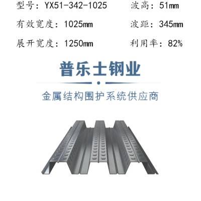 YX50-180-720ѹ͸ְ ȶп¥а۸